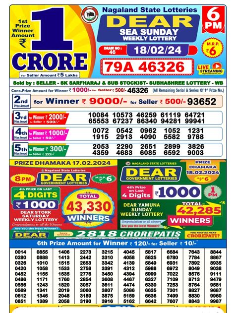 dhankesari old result 6pm today|Dhankesari Todays Result .